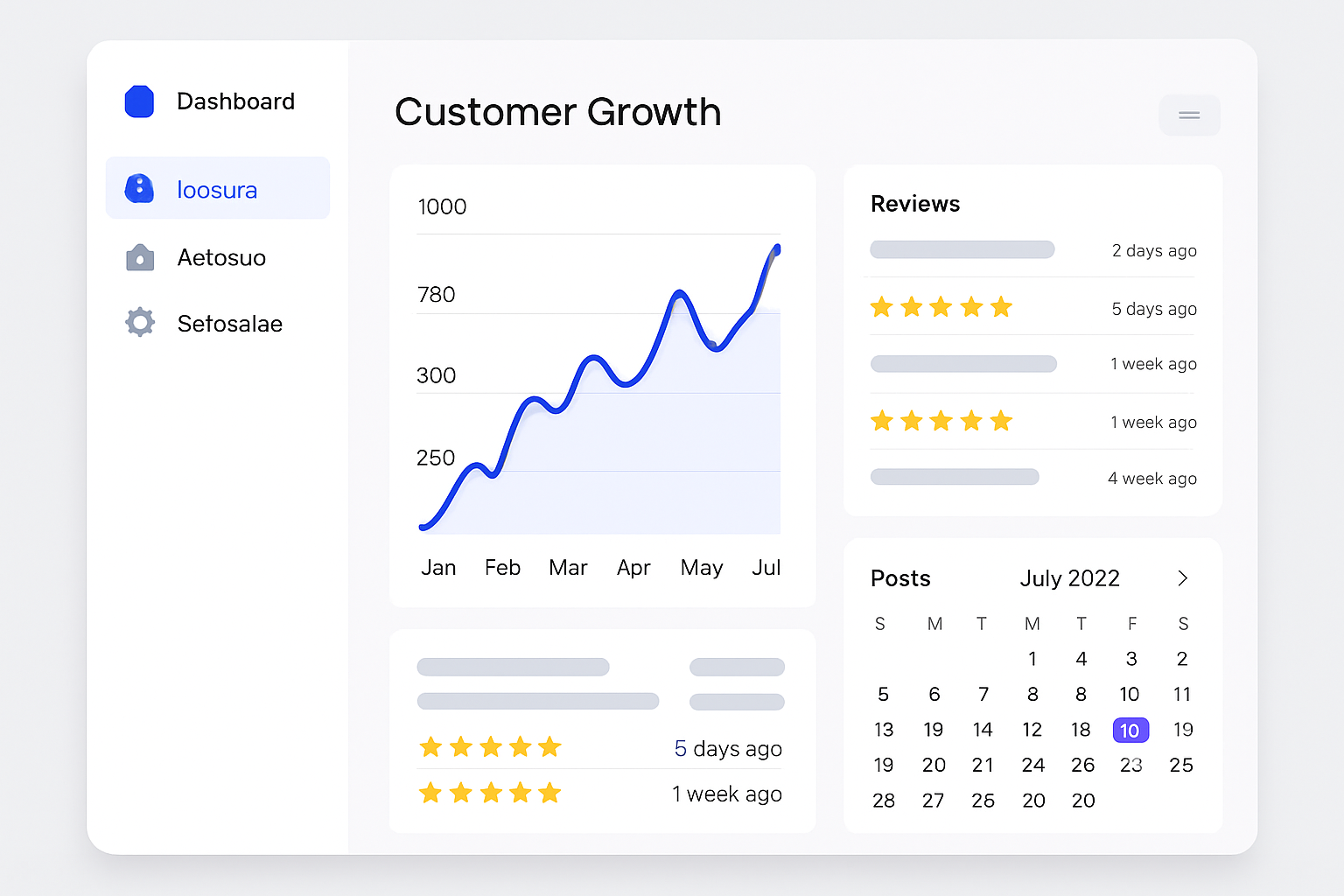 MEO SaaS dashboard